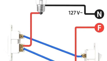 Electricista En General - Ciudad De México