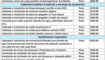 Mantenimiento gral. Electricidad, plomería, pintura,decoración y acabados - Tlalpan, Ciudad De México