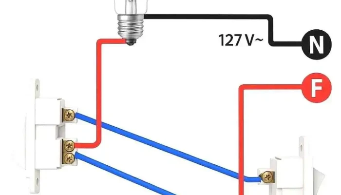 Electricista En General - Ciudad De México