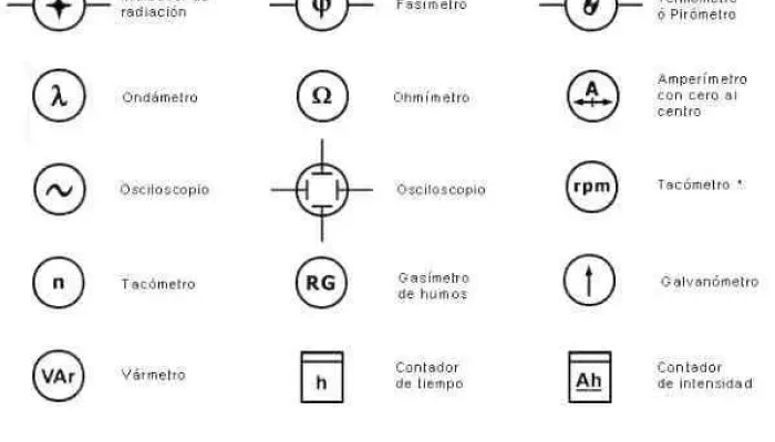Instalaciones De Luz Para El Hogaretc Ubicacion - San Miguel de Allende