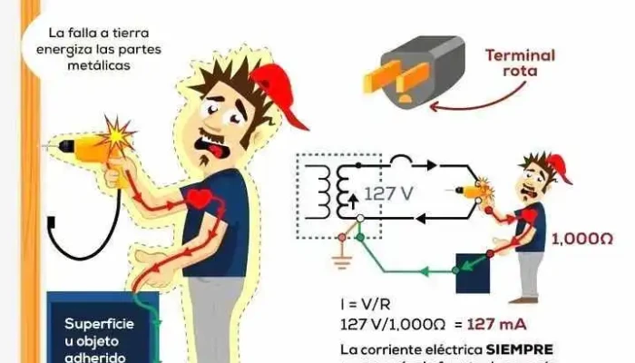Odr Solar -  Comentarios - Jaltepec de Candoyoc